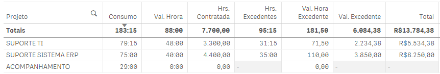 Calculo de Horas4.png